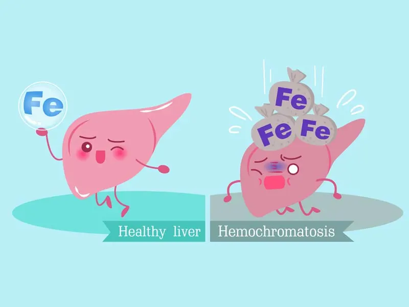 دلایل ابتلا به هموکروماتوز
